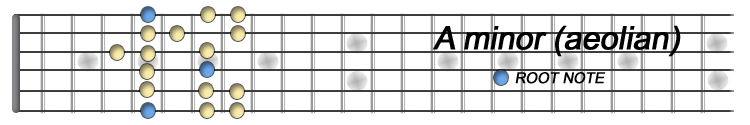 A minor 1.jpg